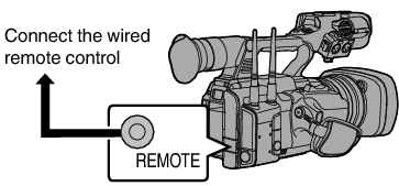 HC500 RemoconConnect01